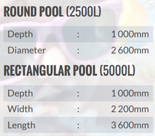 Eco Round Splash Pool- 2500l, 3 x Supports & 1 Step (For above ground installation)