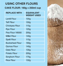 Rice Flour White (Prices From)