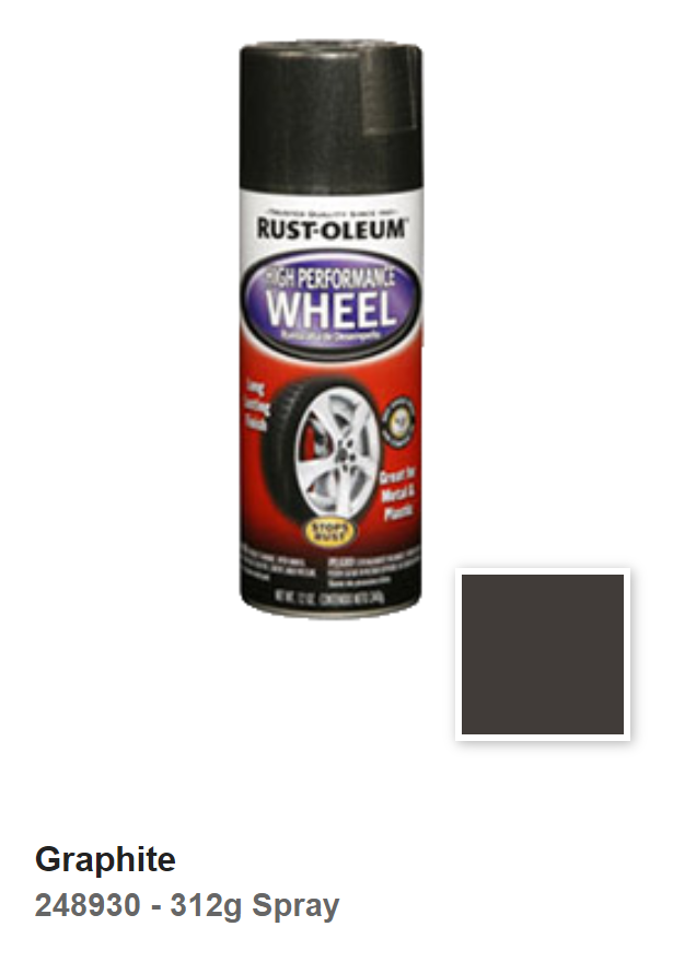 Rust-Oleum® Automotive High Performance Wheel