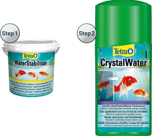 Tetra Pond CrystalWater (Prices from)